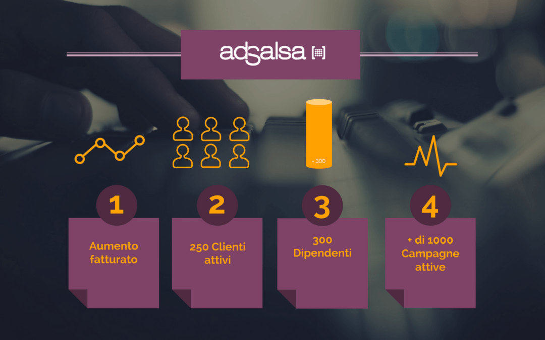 AdSalsa, aumentano fatturato e clienti per il mercato Italia nel 2017.