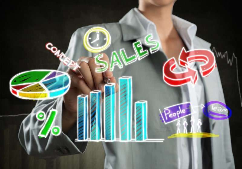 sales