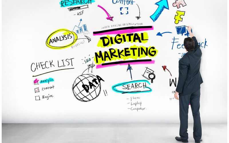Como fazer um bom plano de marketing digital
