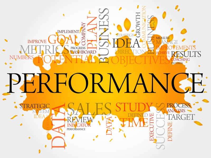 qué incluye performance marketing