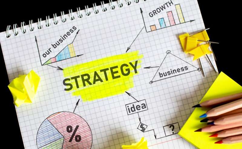 funnel strategy