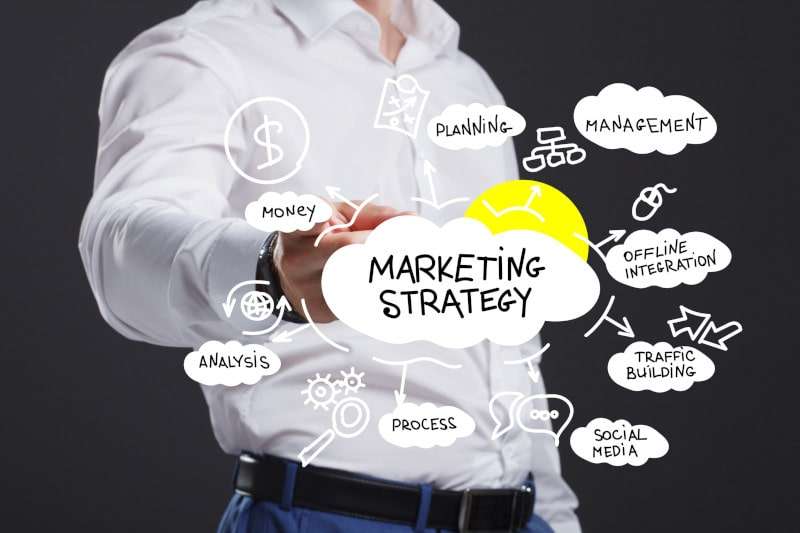 marketing strategies