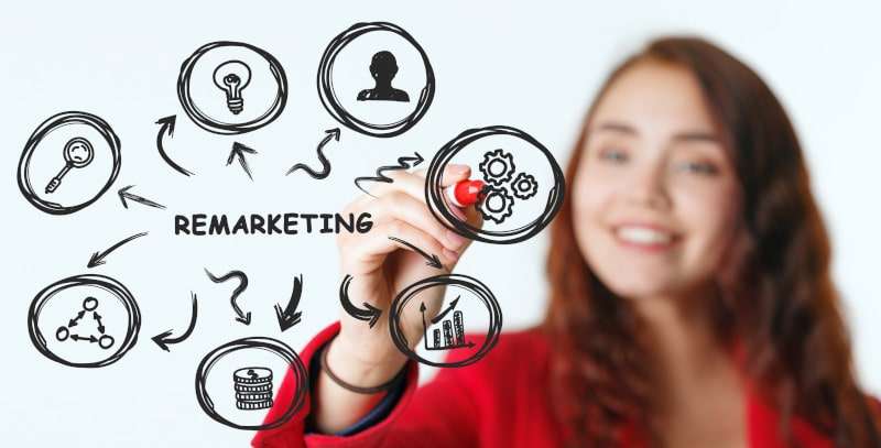 marketing strategies