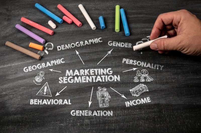 Target audience segmentation