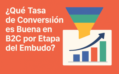 ¿Qué Tasa de Conversión es Buena en B2C por Etapa del Embudo?