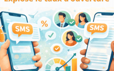 SMS Marketing : taux d’ouverture imbattable